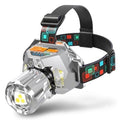 High-Powered LED Headlamp