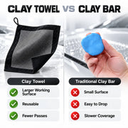 🚗 Synthetic Clay Towel – Deep Clean Car Paint & Remove Contaminants