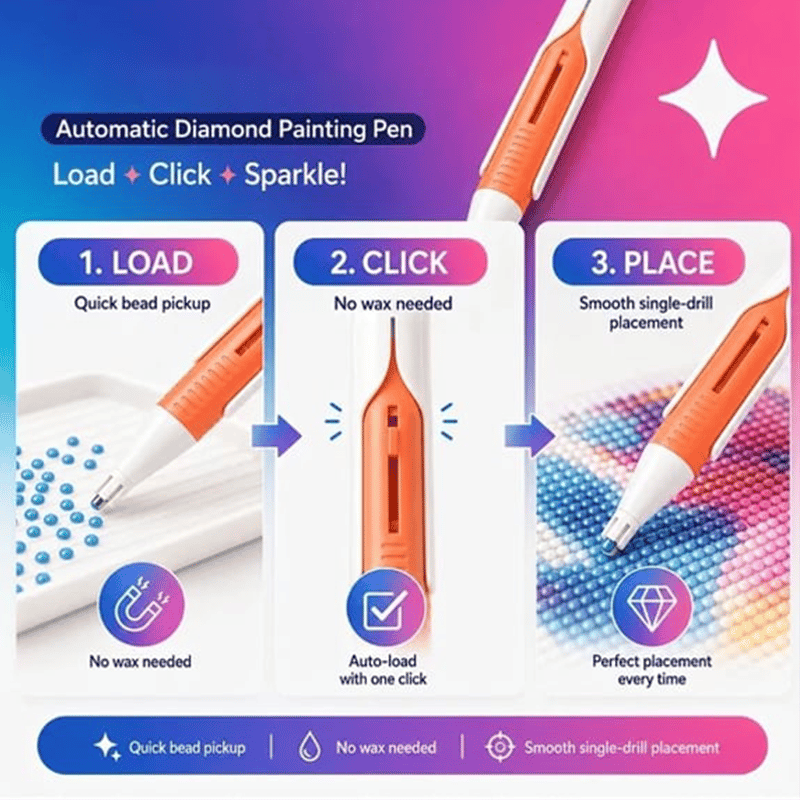 🔥 Last Day 50% OFF – 💎 Automatic Diamond Painting Bead Dispenser Pen & Tray Set
