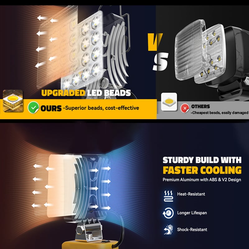 ⚡3000LM Cordless LED Work Light with charging Ports