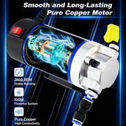 🛢️ 2026 Sale — Over 12.200 Sold! 🔧 Portable Engine Oil Transfer Pump